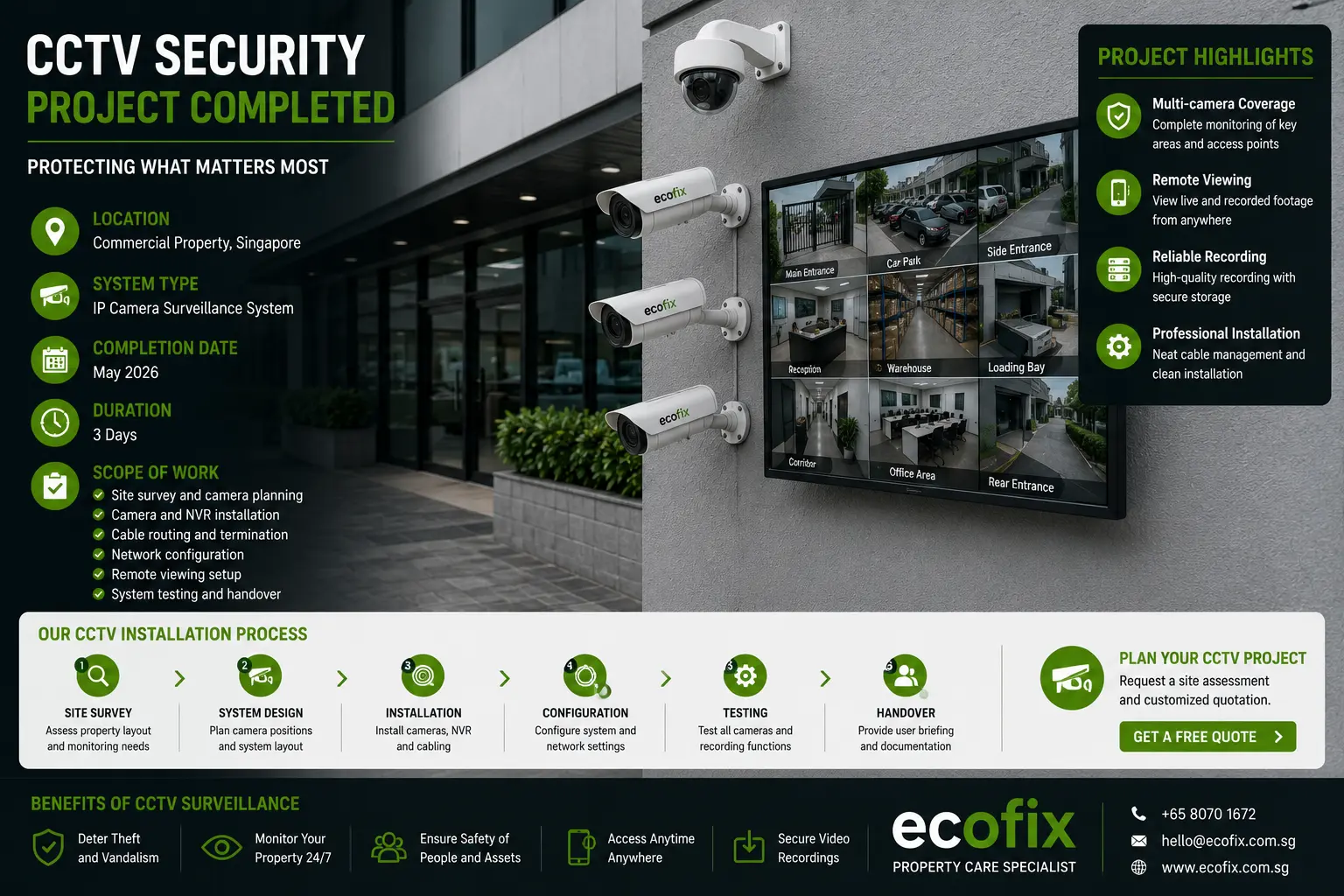 Commercial CCTV security installation