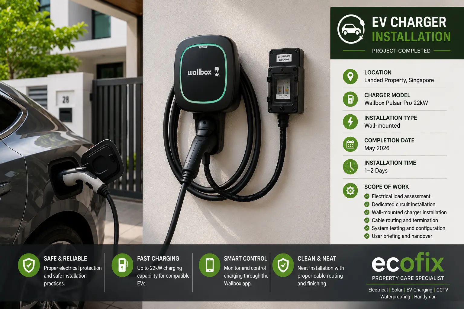 Residential EV charger project