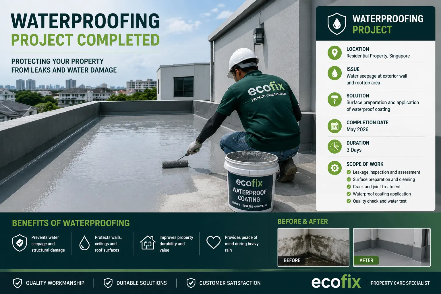 Waterproofing repair project